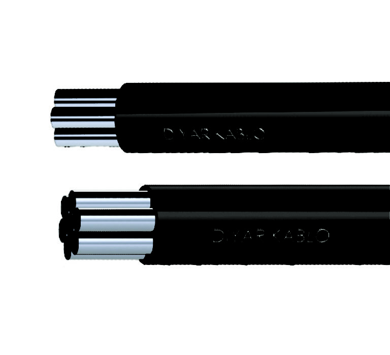 Aerial Bundled Cables